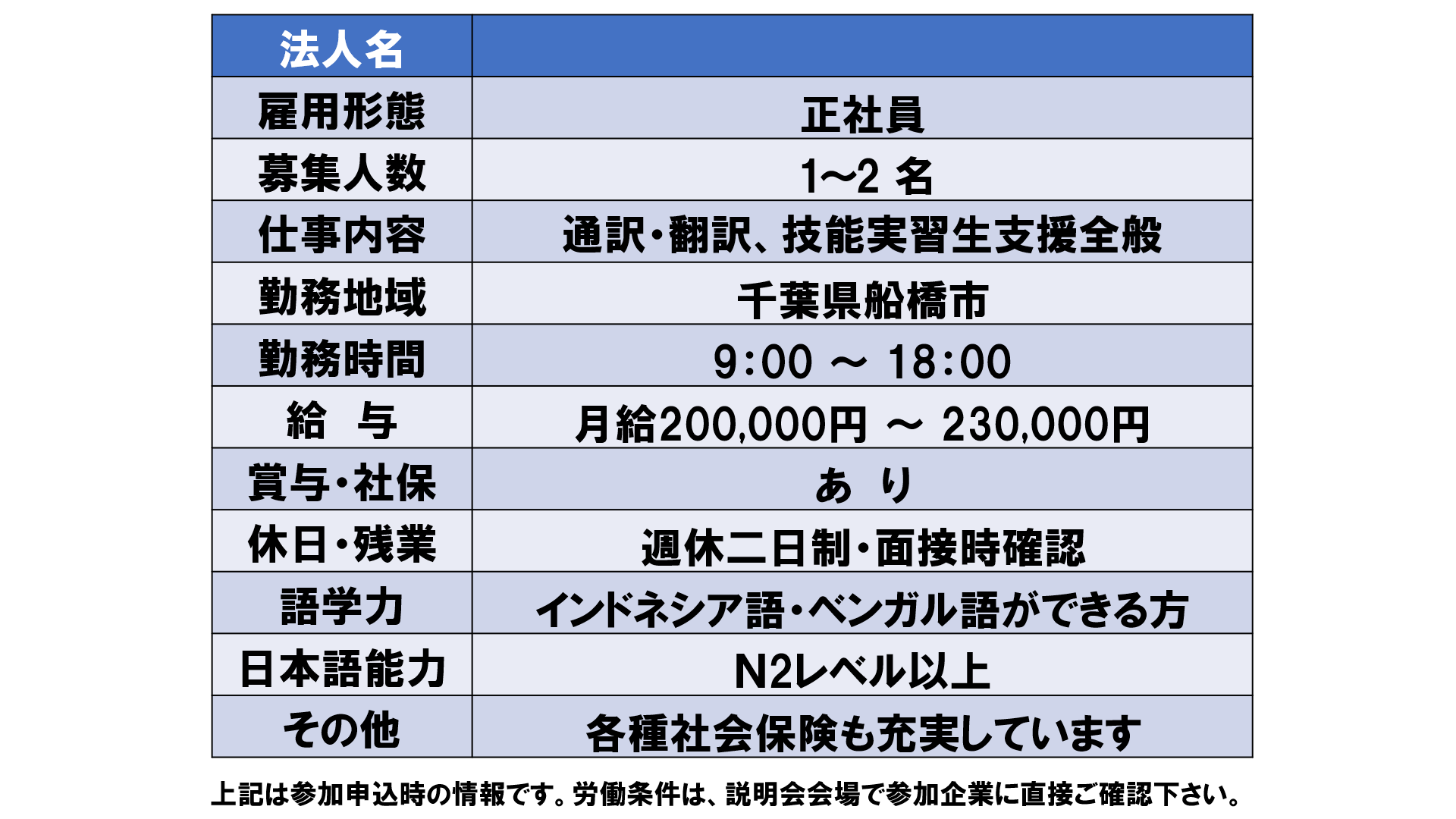 仕事、バイト、正社員